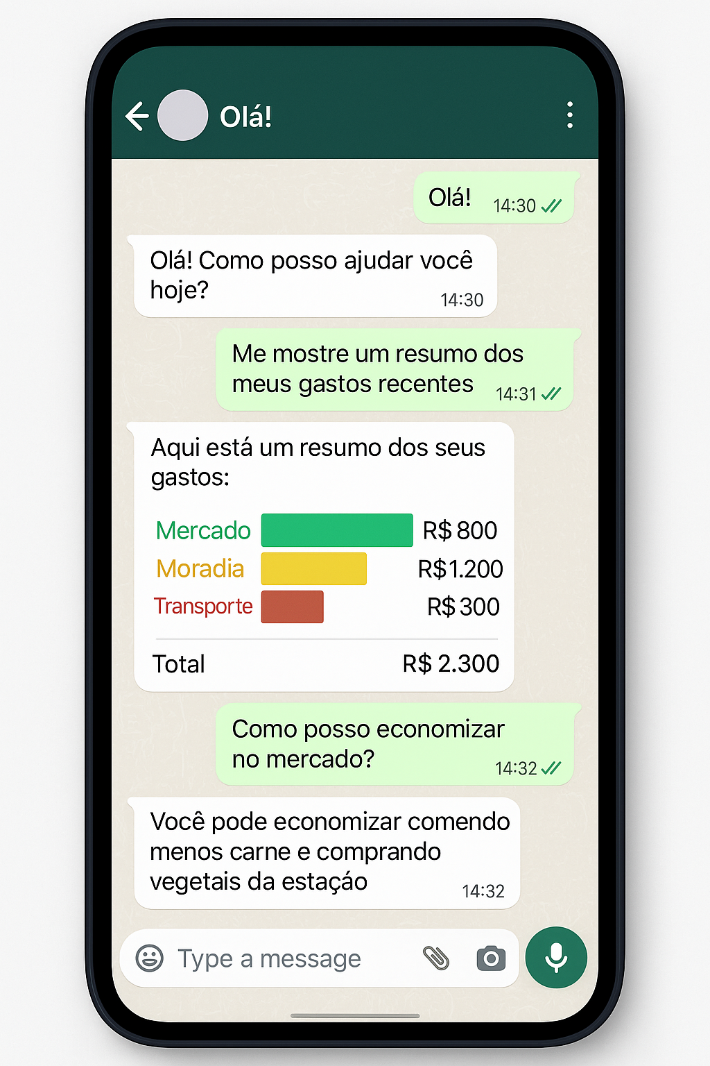 Assistente Financeiro WhatsApp